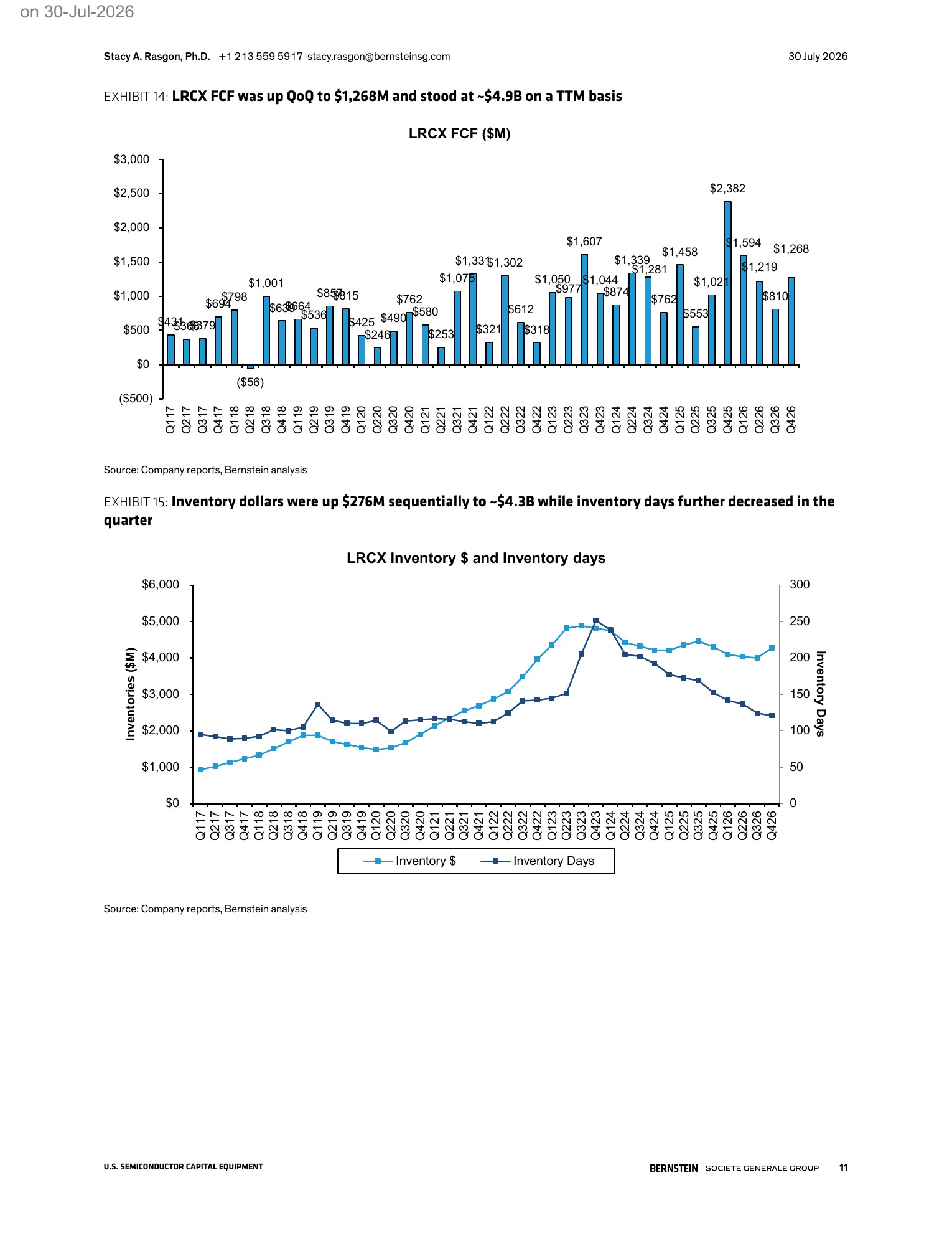 伯恩斯坦-泛林集团（LRCX.US）：2026财年四季度业绩回顾：相当出色！-260730 - 第 11 页