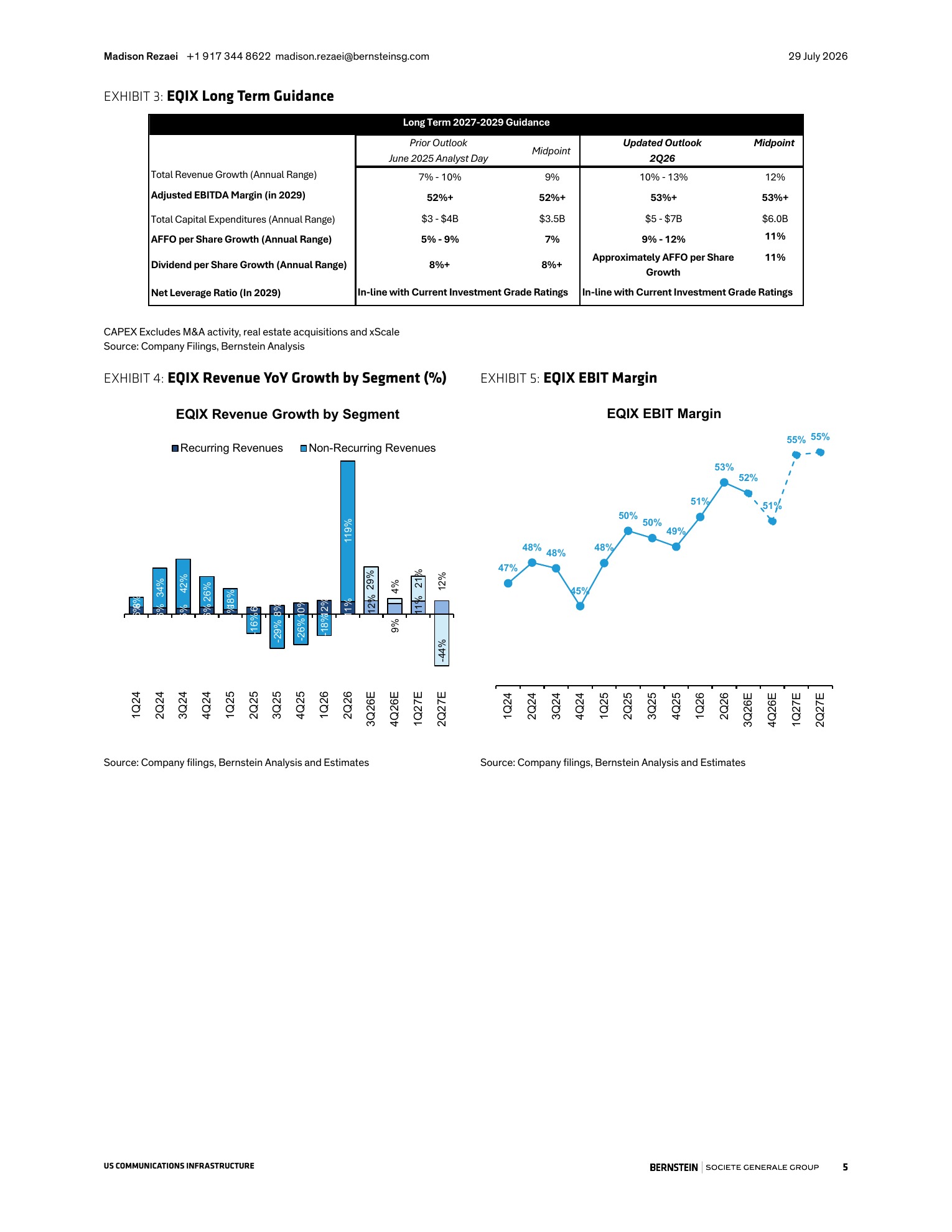 伯恩斯坦-易昆尼克斯（EQIX.US）2026年二季度财报点评：电力能耗指引超预期，亮点十足！-260729 - 第 5 页
