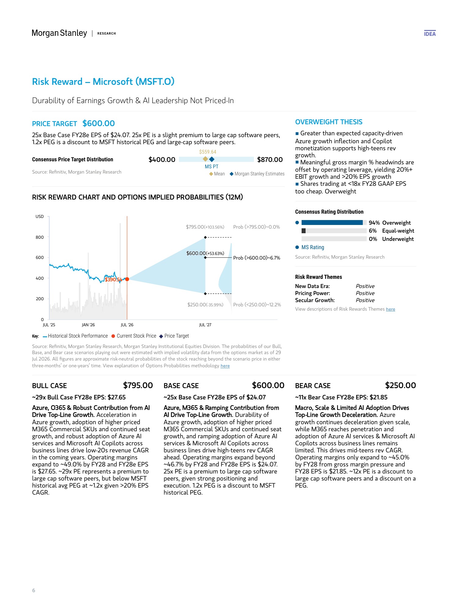 大摩-微软（MSFT.US）2026财年四季报点评：增长逻辑兑现-260730 - 第 6 页