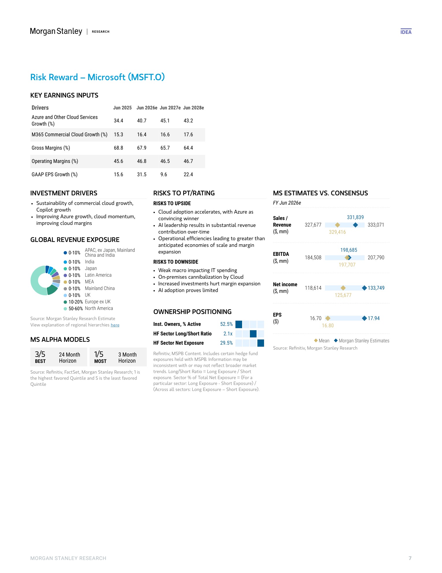 大摩-微软（MSFT.US）2026财年四季报点评：增长逻辑兑现-260730 - 第 7 页