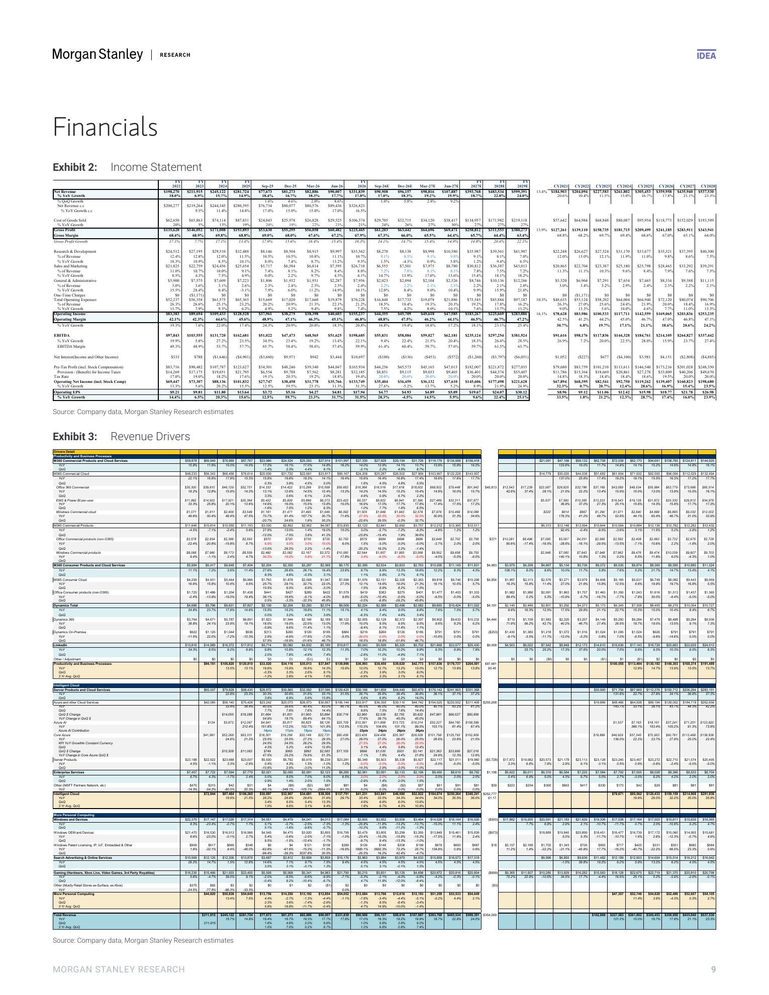 大摩-微软（MSFT.US）2026财年四季报点评：增长逻辑兑现-260730 - 第 9 页