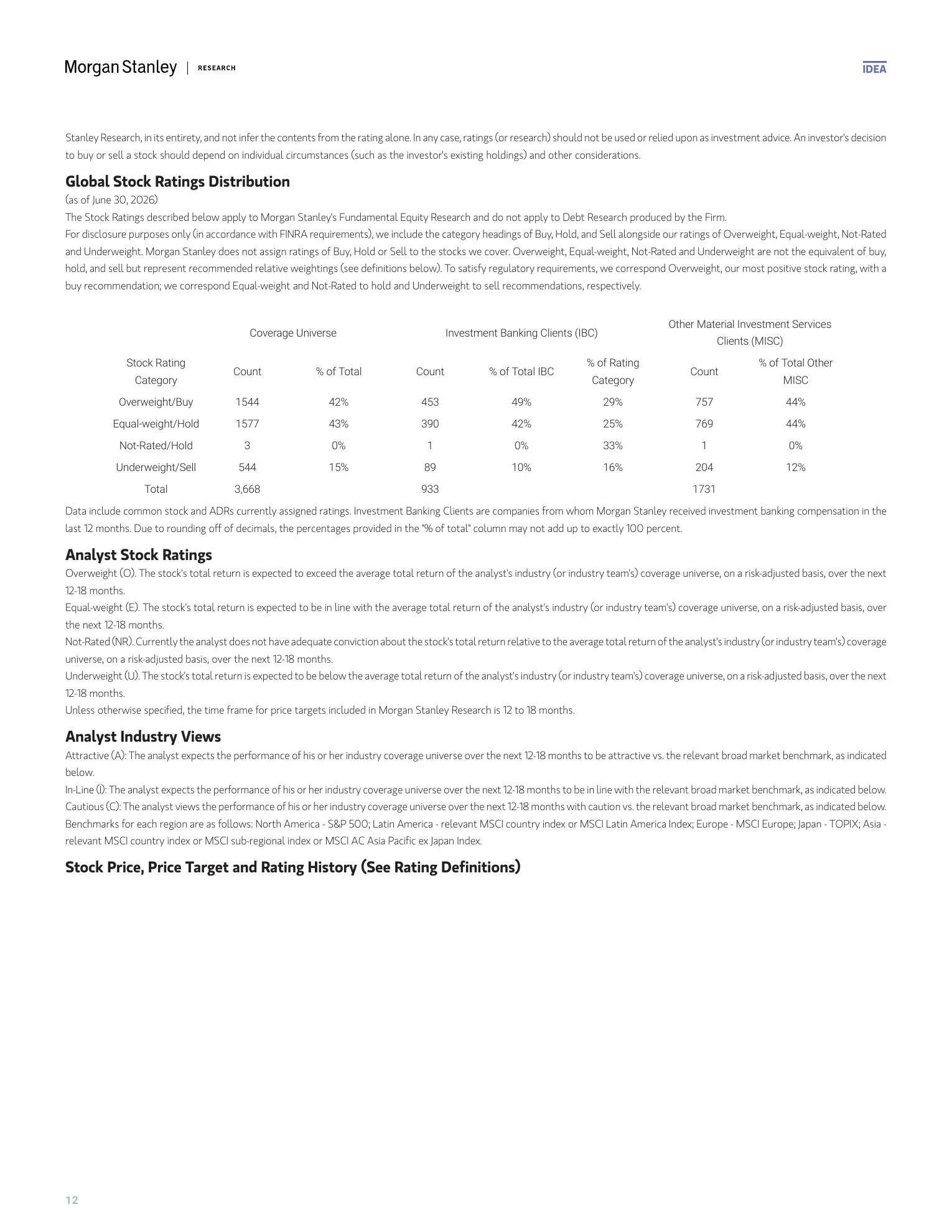 大摩-Meta Platforms（META.US）2026财年二季报点评：核心壁垒坚挺，多重“看涨期权”即将兑现-260730 - 第 12 页