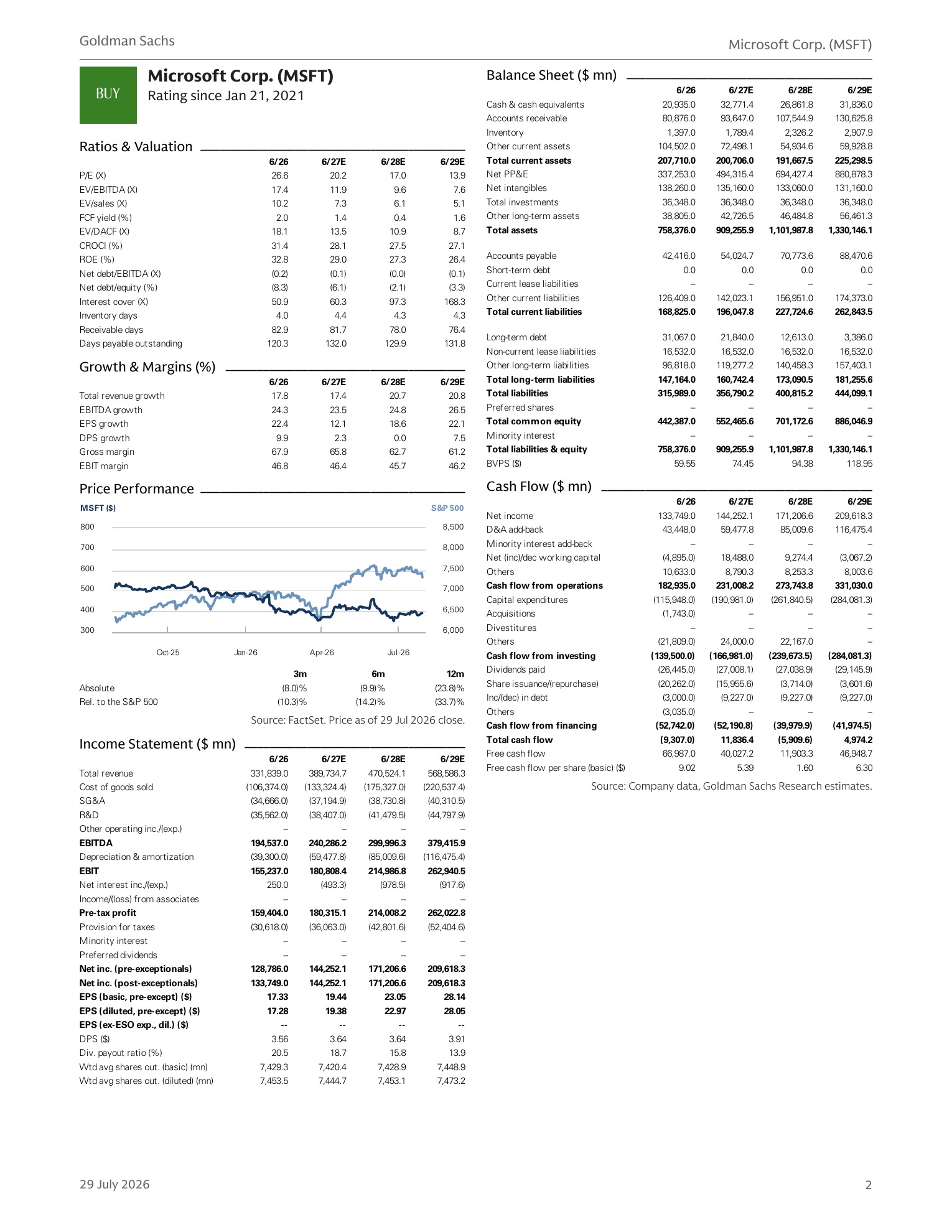 高盛-微软（MSFT.US）2026财年四季报：企业从追逐前沿模型转向布局前沿生态，微软战略地位持续抬升-260729 - 第 2 页