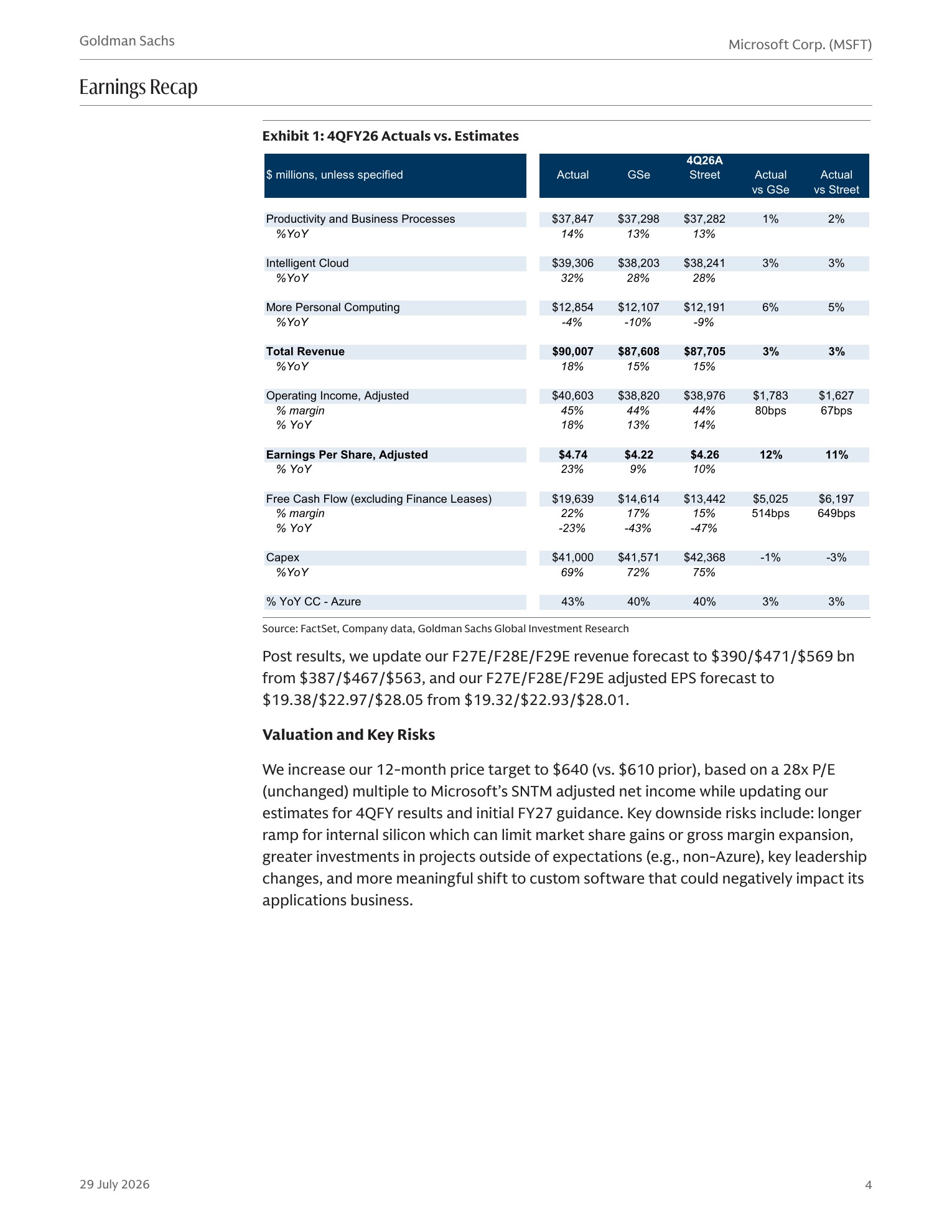 高盛-微软（MSFT.US）2026财年四季报：企业从追逐前沿模型转向布局前沿生态，微软战略地位持续抬升-260729 - 第 4 页