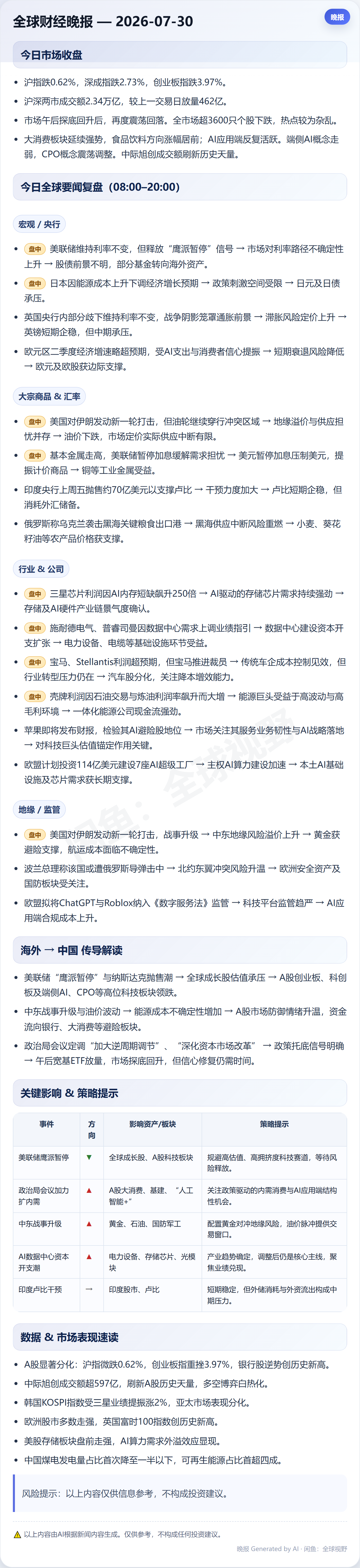 全球财经晚报 — 2026-07-30