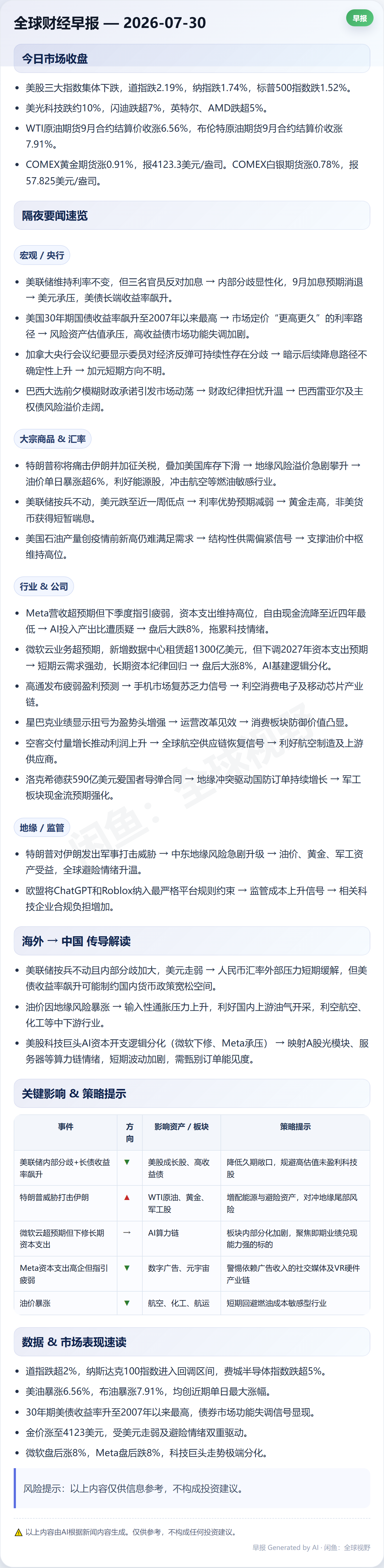 全球财经早报 — 2026-07-30