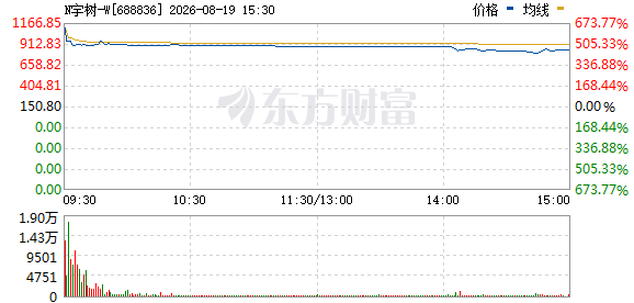 R图 688836_0