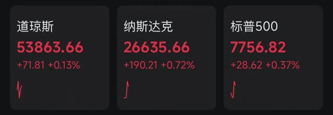 正文资料图