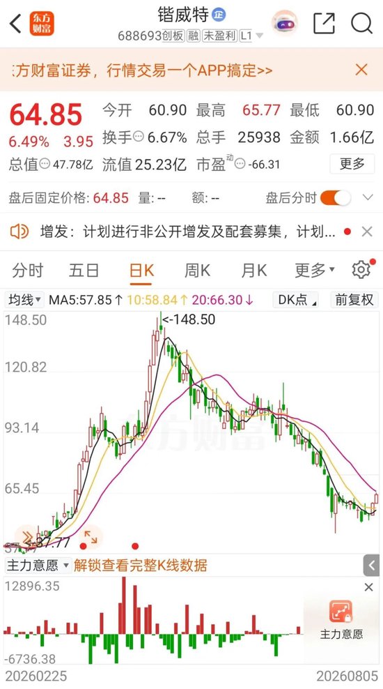 688693,拟16.5亿元收购半导体资产相关资料图(4/4)