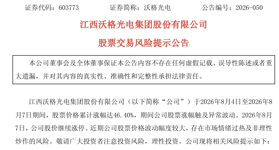 四连板牛股沃格光电实控人被罚相关资料图