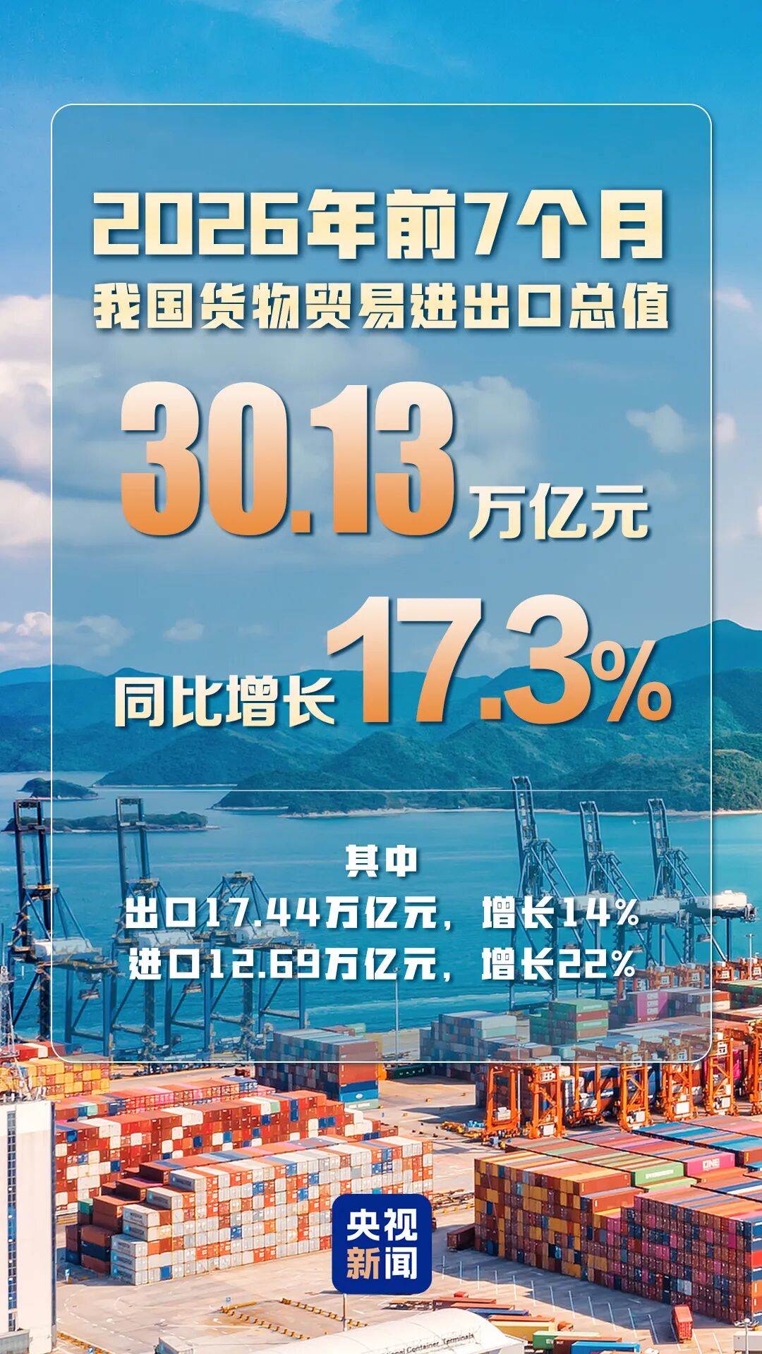 外贸成绩单里的“中国机遇2.0”相关资料图