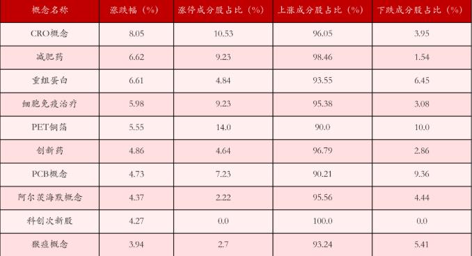 (文章来源:21世纪经济报道)