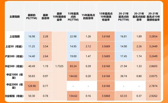 外资疯狂抄底,葛卫东默默加仓:是谁在制造A股科技股的“假摔”相关资料图(3/3)