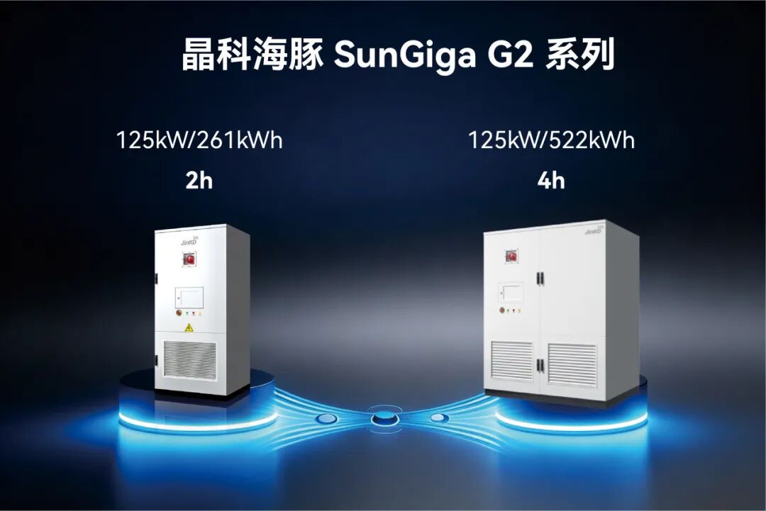 晶科能源发布“晴天365”智慧光储体:制造业光储一体化方案相关资料图