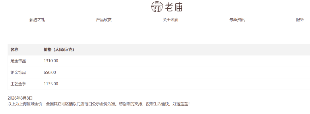 金饰克价重返1300元相关资料图