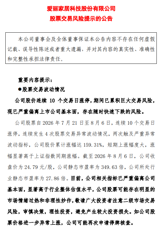 10连板爱丽家居:如股票价格进一步异常上涨 公司可能再次申请停牌核查相关资料图(2/2)