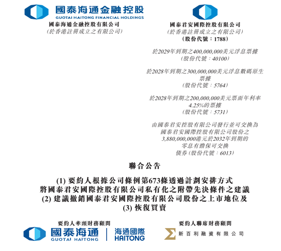 国泰君安国际，拟私有化相关资料图