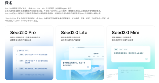 字节张一鸣罕见表态拒绝“蒸馏”,透露AI竞争下一阶段相关资料图(6/12)