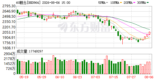 K图 BK0964_0